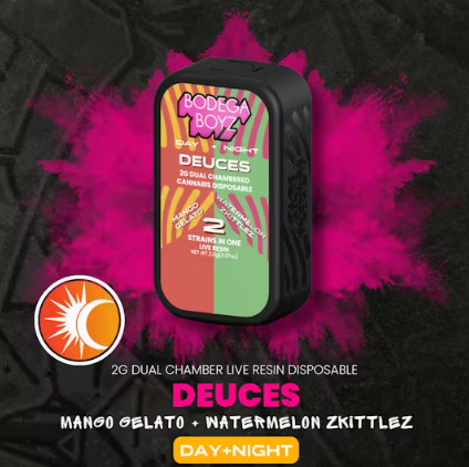 Bodega boyz - BODEGA BOYZ - AIO - HYBRID - WATERMELON ZKITTLES X MANGO GELATO - 1G Main Image