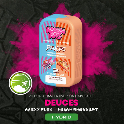 Bodega boyz - BODEGA BOYZ - AIO - HYBRID - C FUNK X PEACH SHERBERT - 1G Main Image