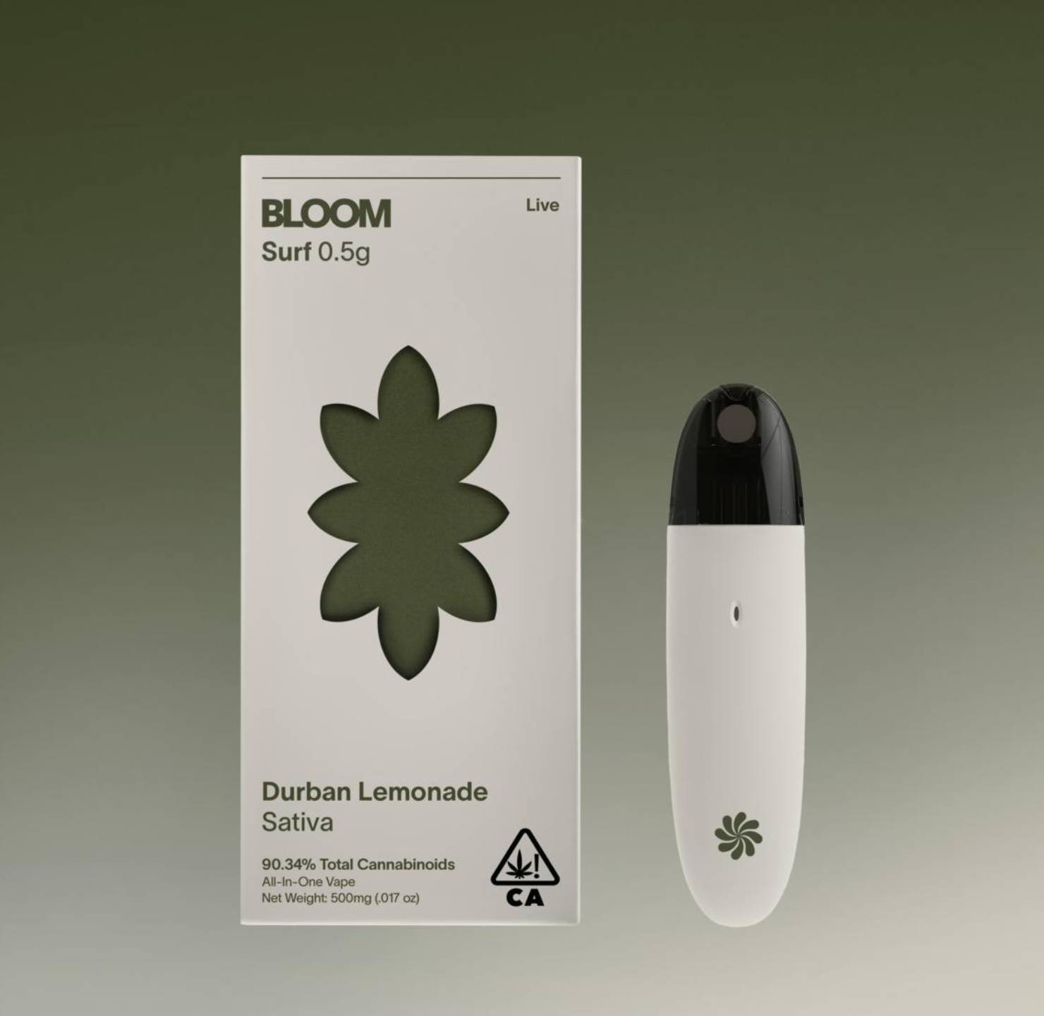 Bloom - DURBAN LEMONADE AIO