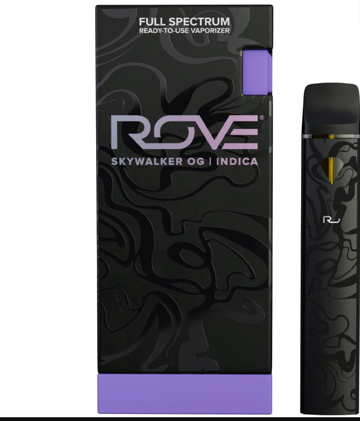 SKYWALKER OG - I | RTU