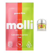 Guava Lime | POD