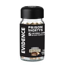 Evidence - PRISON SHORTYS - BISCOTTI