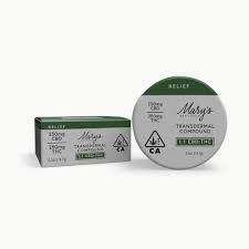 TRANSDERMAL COMPOUND : RELIEF - 250 mg