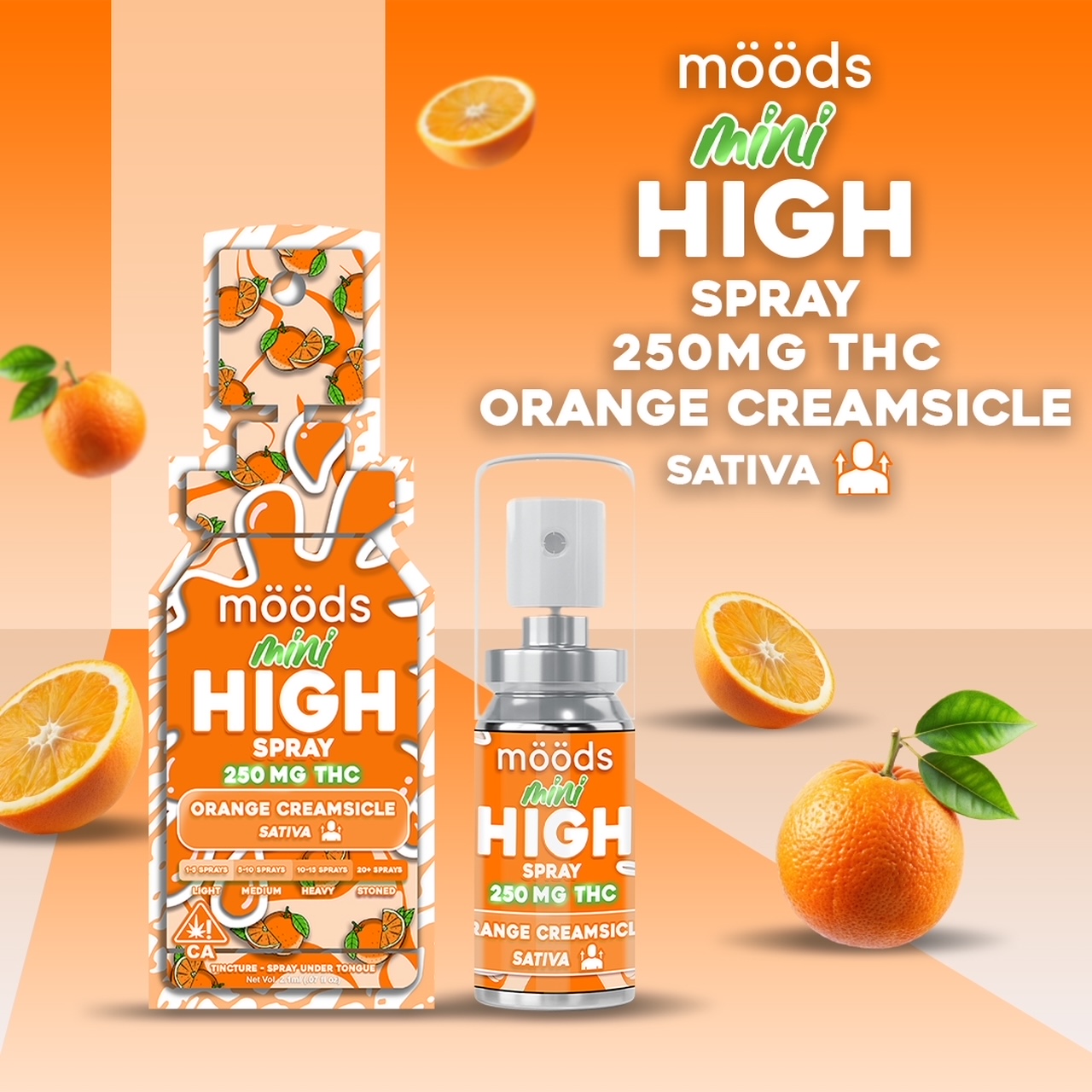 ORANGE CREAMSICLE 1000MG