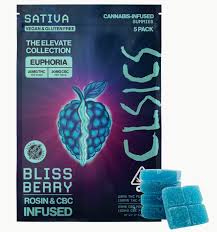Bliss Berry CBC - 10 mg - 5 Pack
