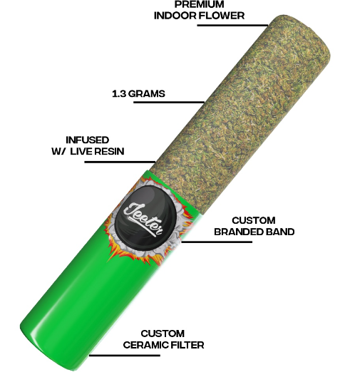 Jeeter - CANNON - TRIANGLE KUSH LEMONADE - 1.3 g