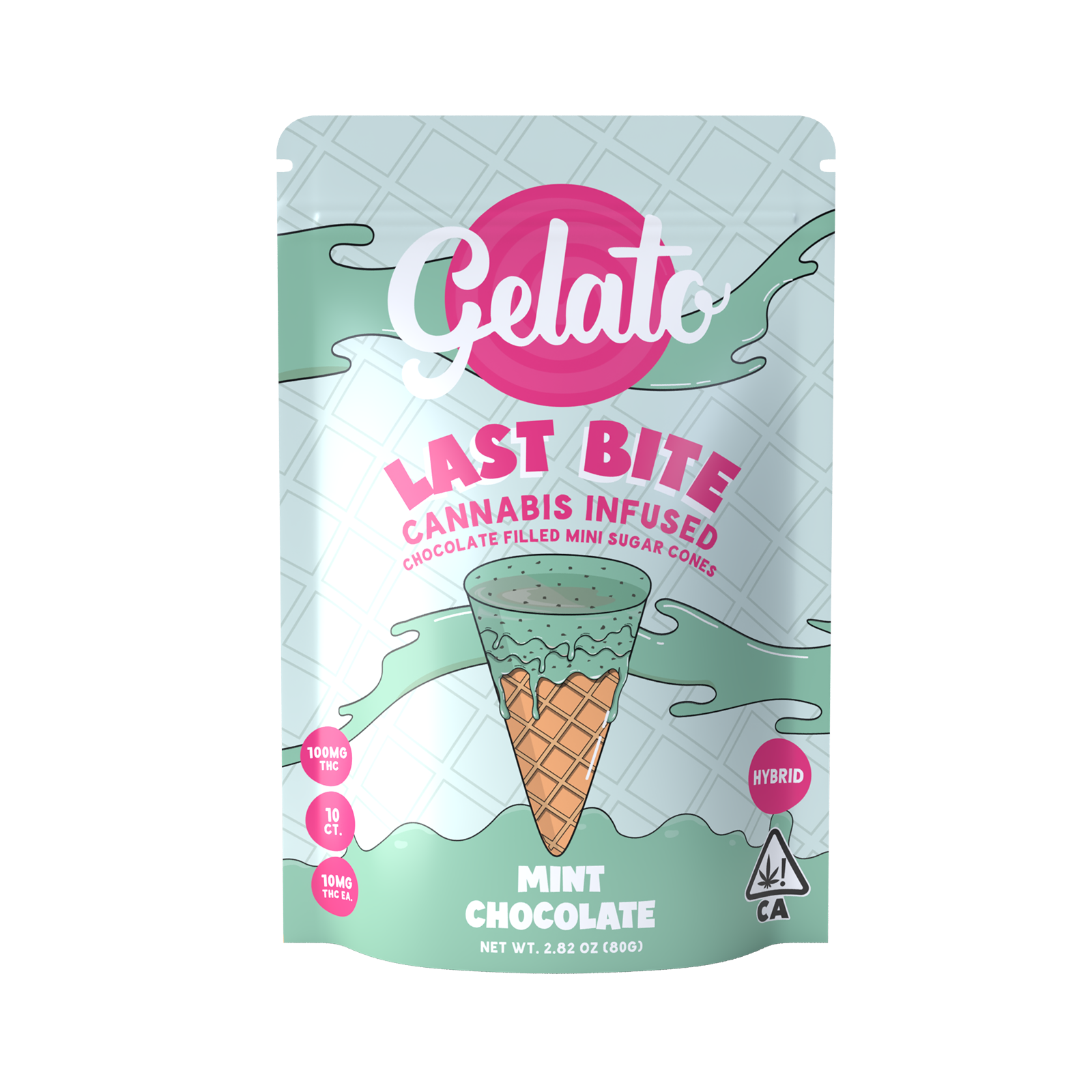 Gelato — Mint - Last Bite Cones