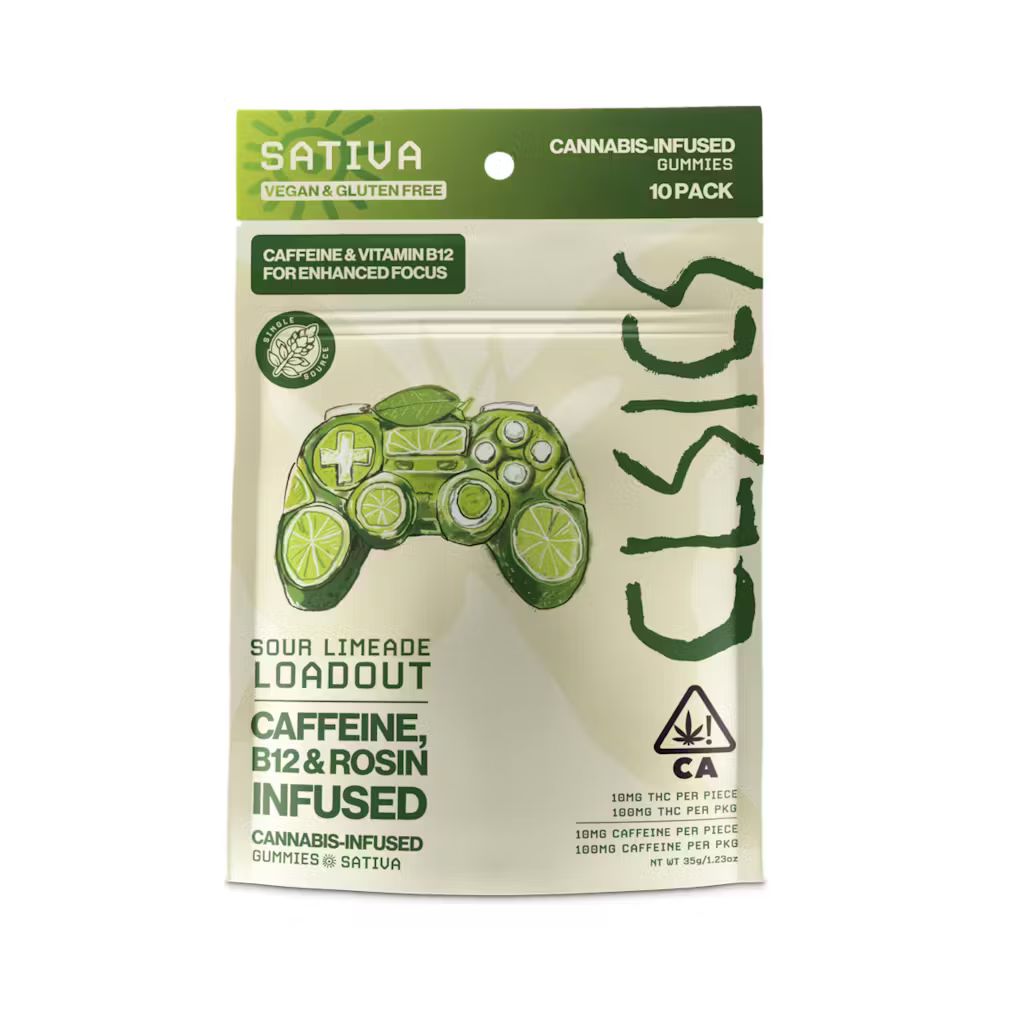 CLSICS: Sour Limeade Loadout