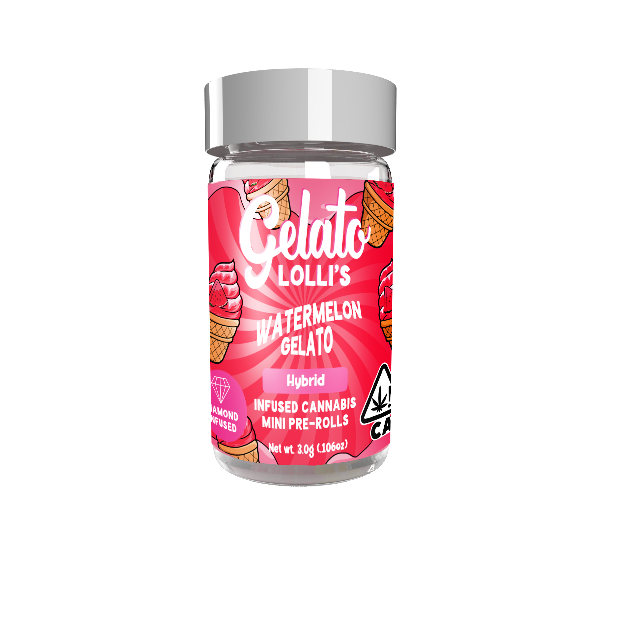 Gelato: Watermelon Gelato