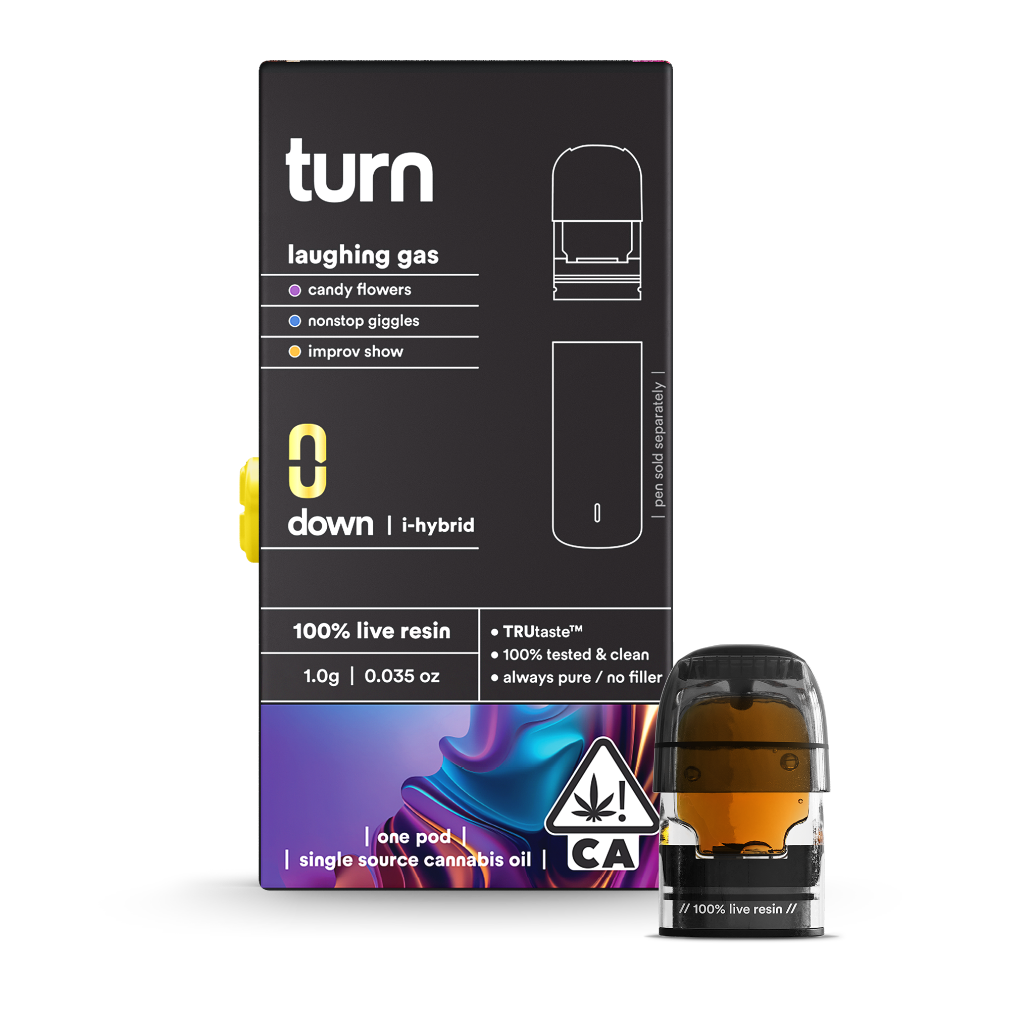 Turn - Laughing Gas - Indica Hybrid - Live Resin Pod - 1g – Premium ...