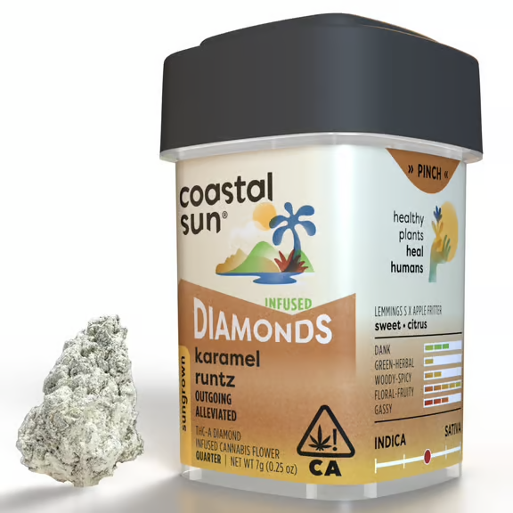 Coastal Sun: Karamel Runtz