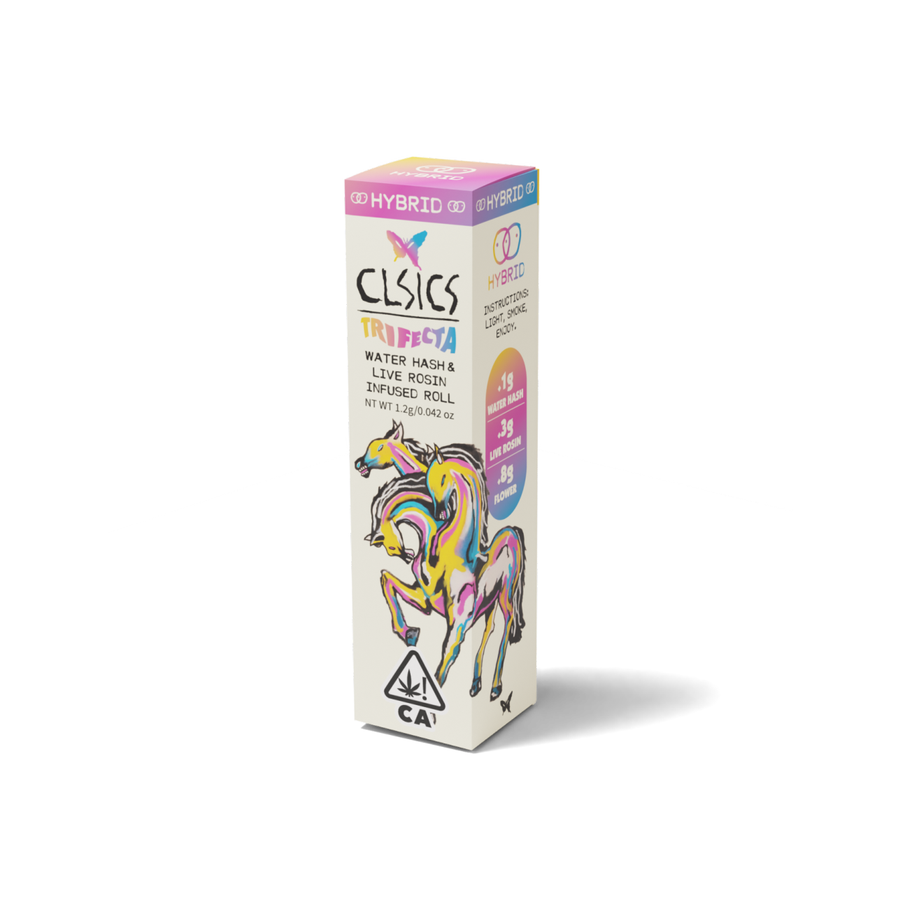 CLSICS: Tropicana Punch - Trifecta