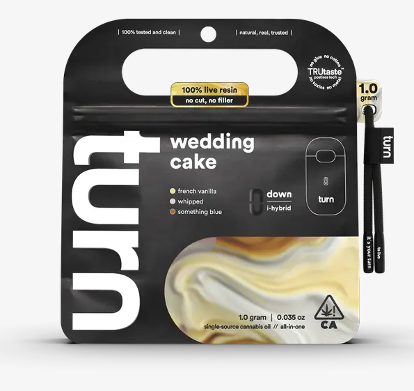 turn: Wedding Cake