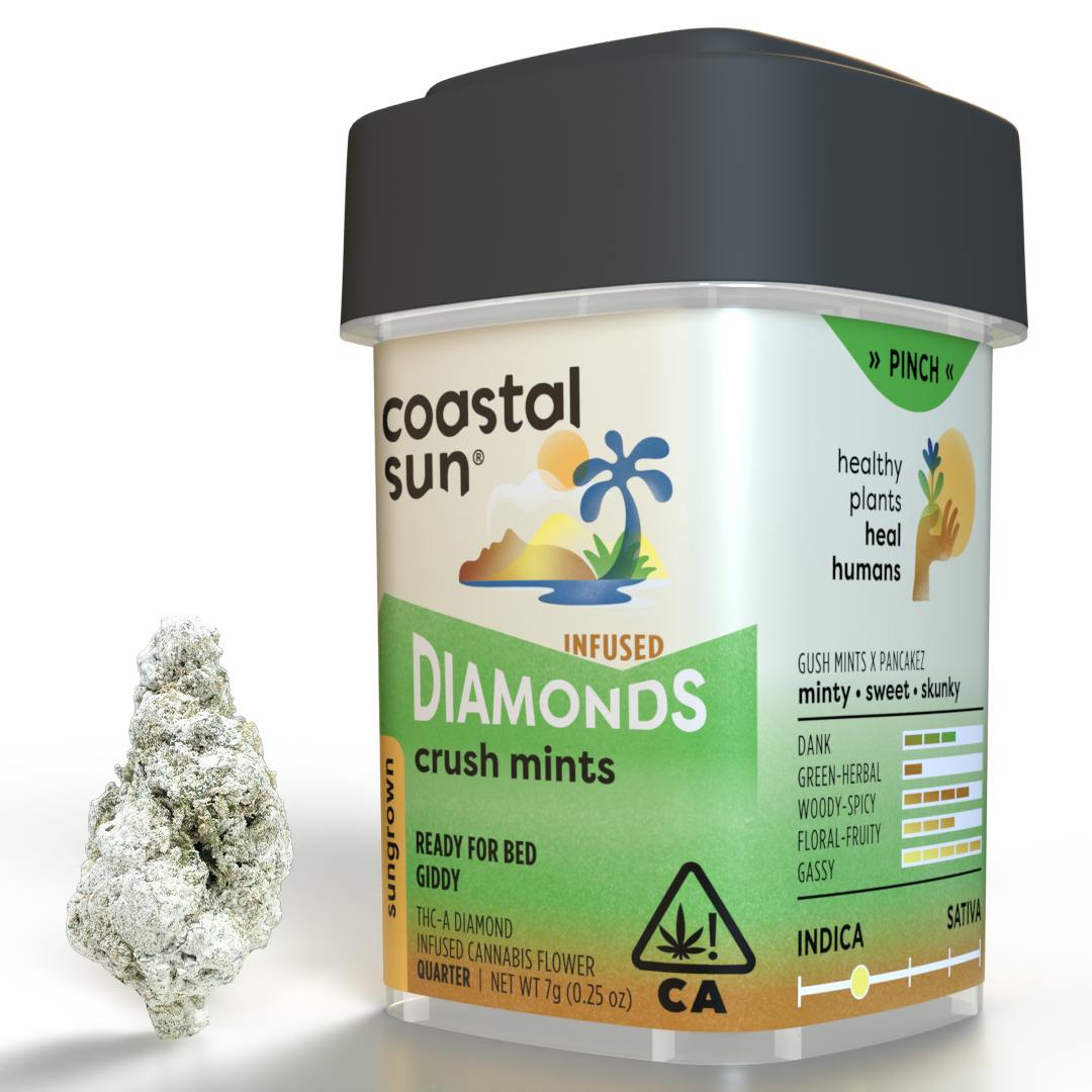 Coastal Sun: Crush Mints