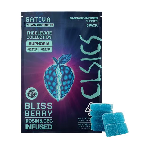 CLSICS — Bliss Berry