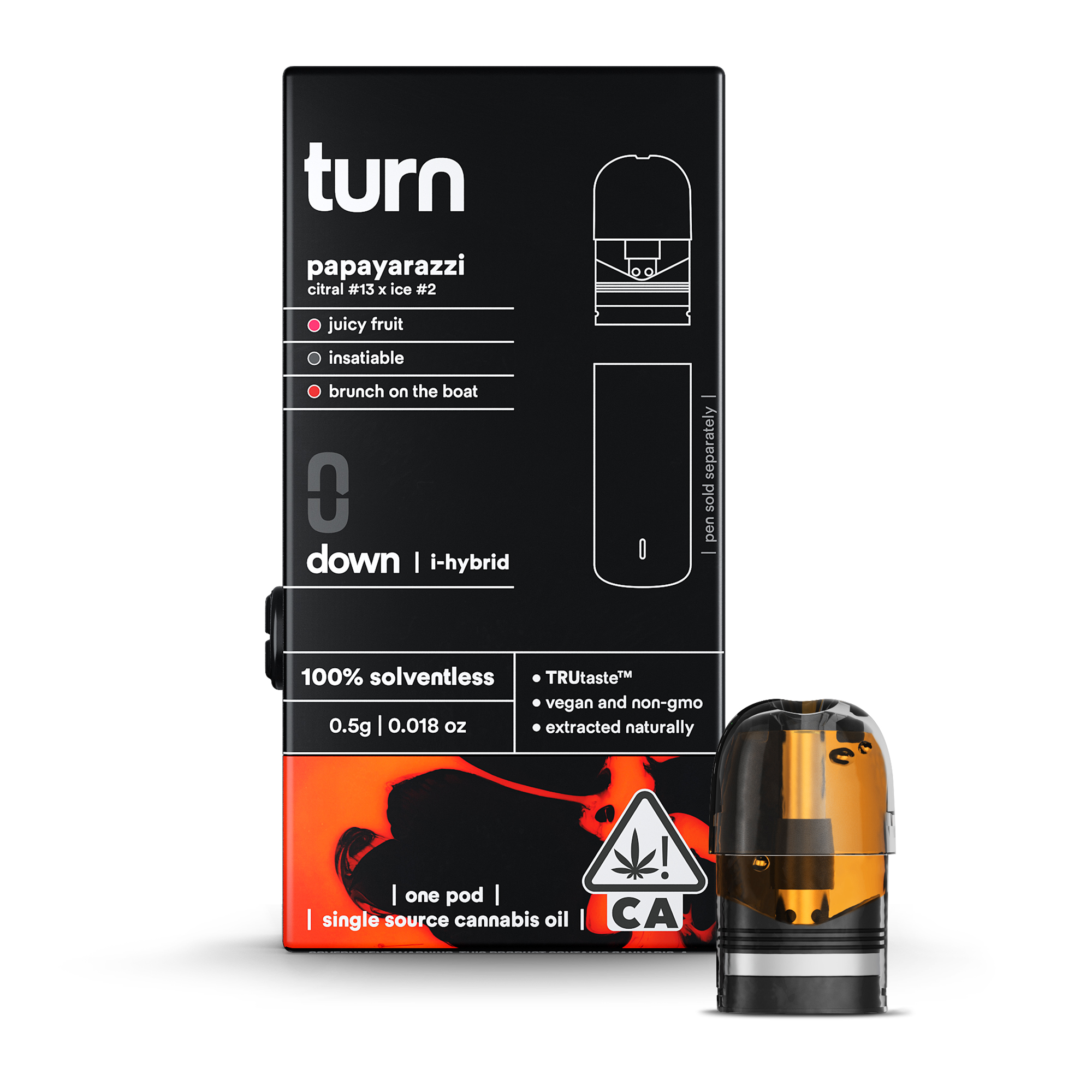 turn — PAPAYARAZZI - INDICA HYBRID - SOLVENTLESS POD - .5G