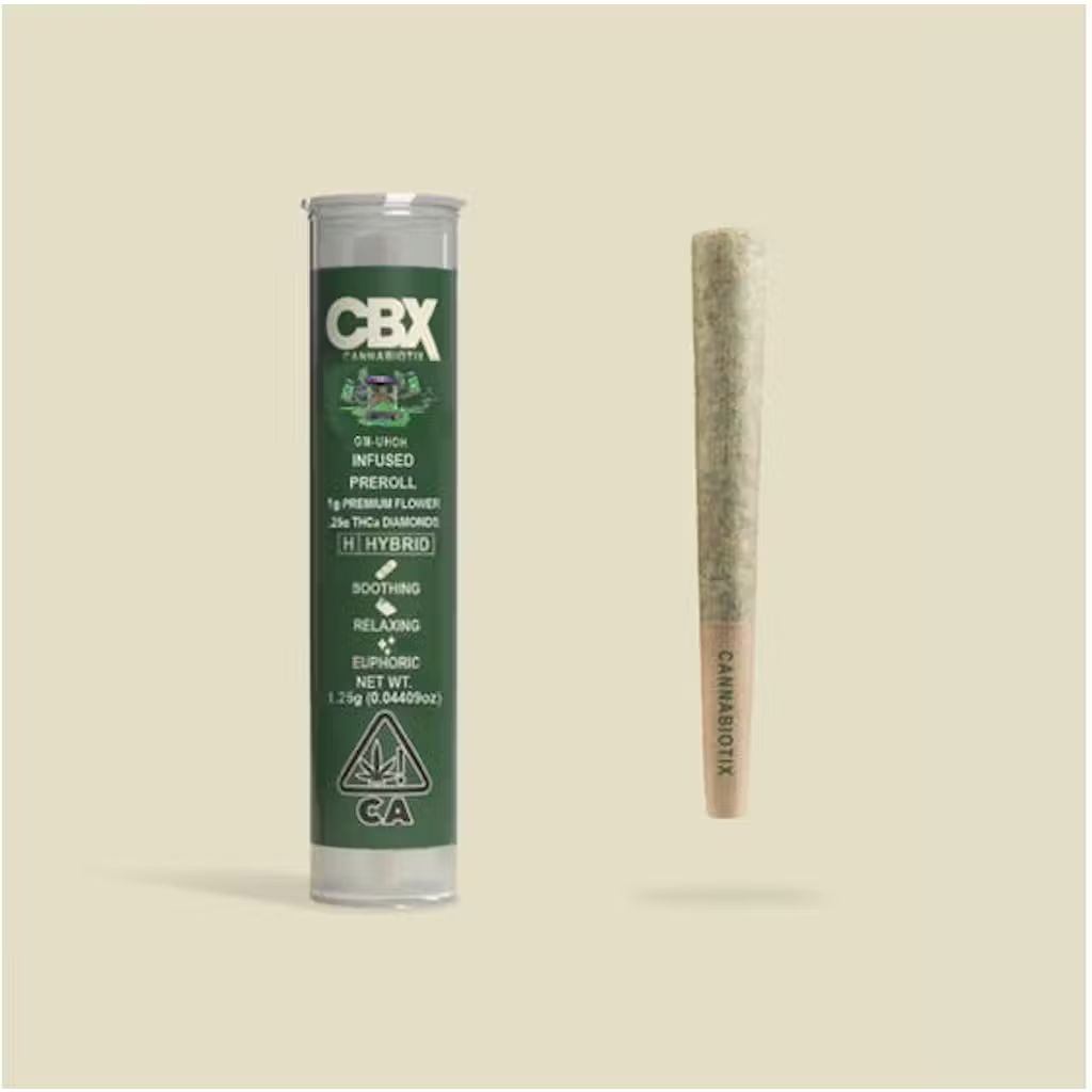 CBX — Gm-uhoh