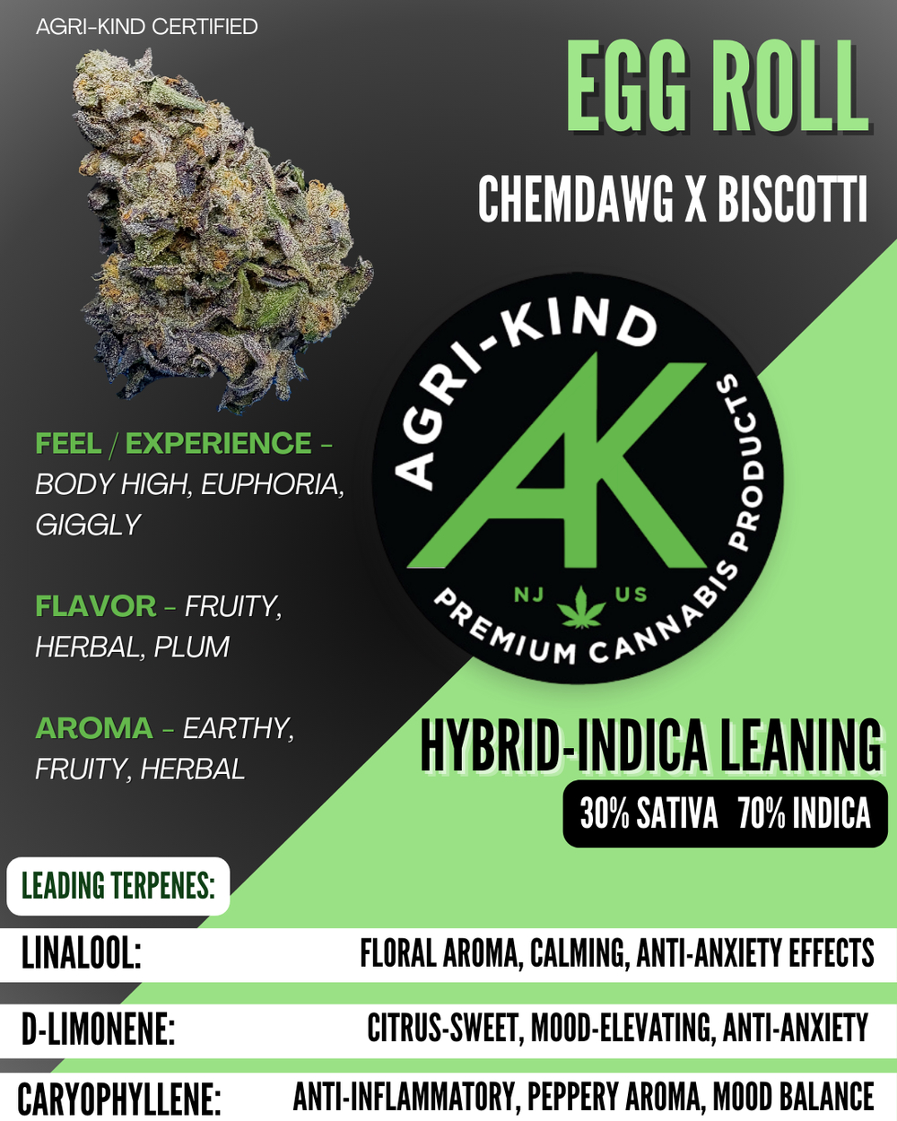 Platinum Flower | Eggroll | 3.5
