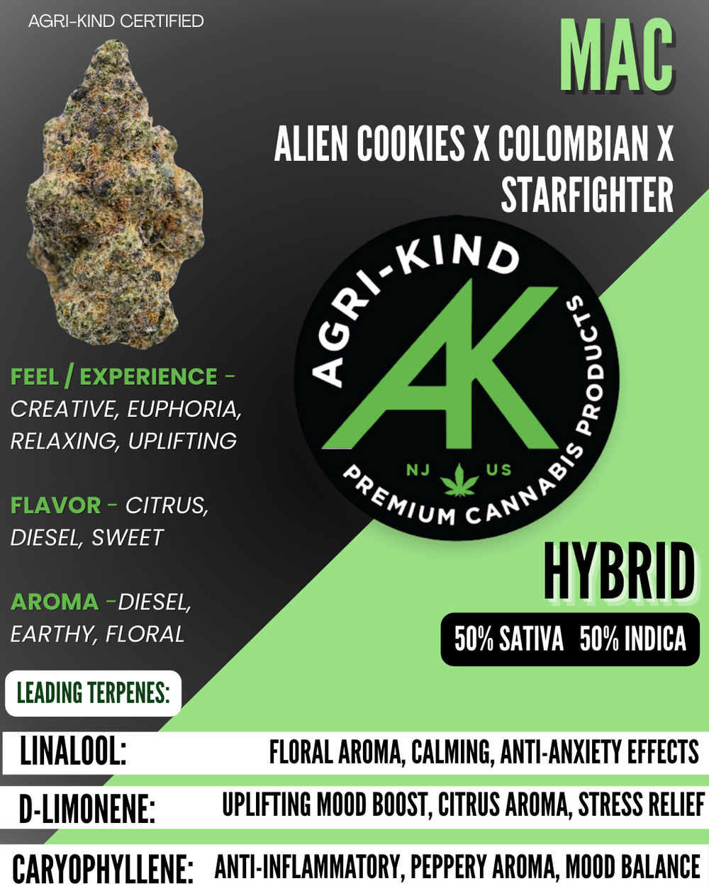 Platinum Flower | MAC | 3.5g