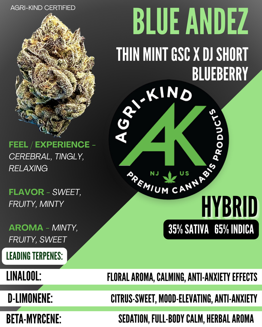 Platinum Flower | Blue Andez | 3.5g