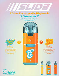 Eureka | Tropical Twist Citrus Splash | All In One | 3g 