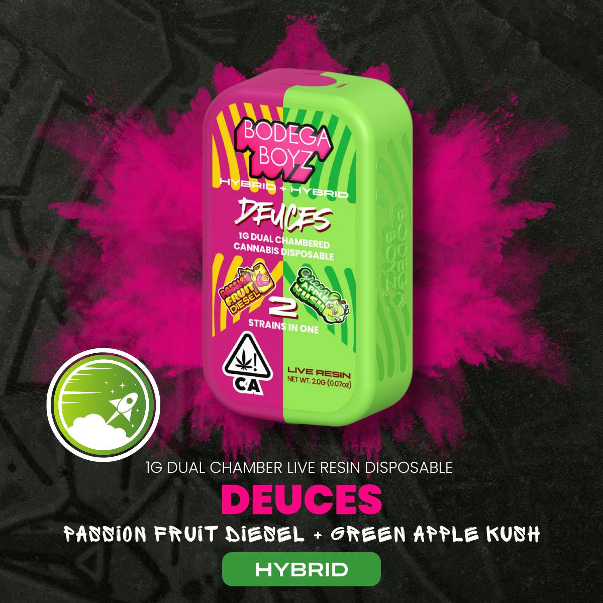 PASSION FRUIT DIESEL x GREEN APPLE KUSH 1G LIVE AIO