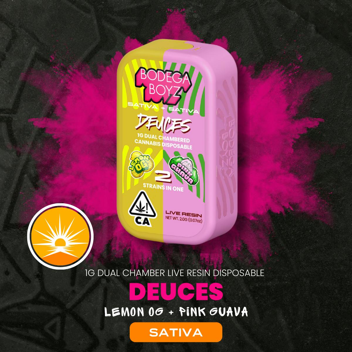 LEMON OG x PINK GUAVA 1G LIVE AIO