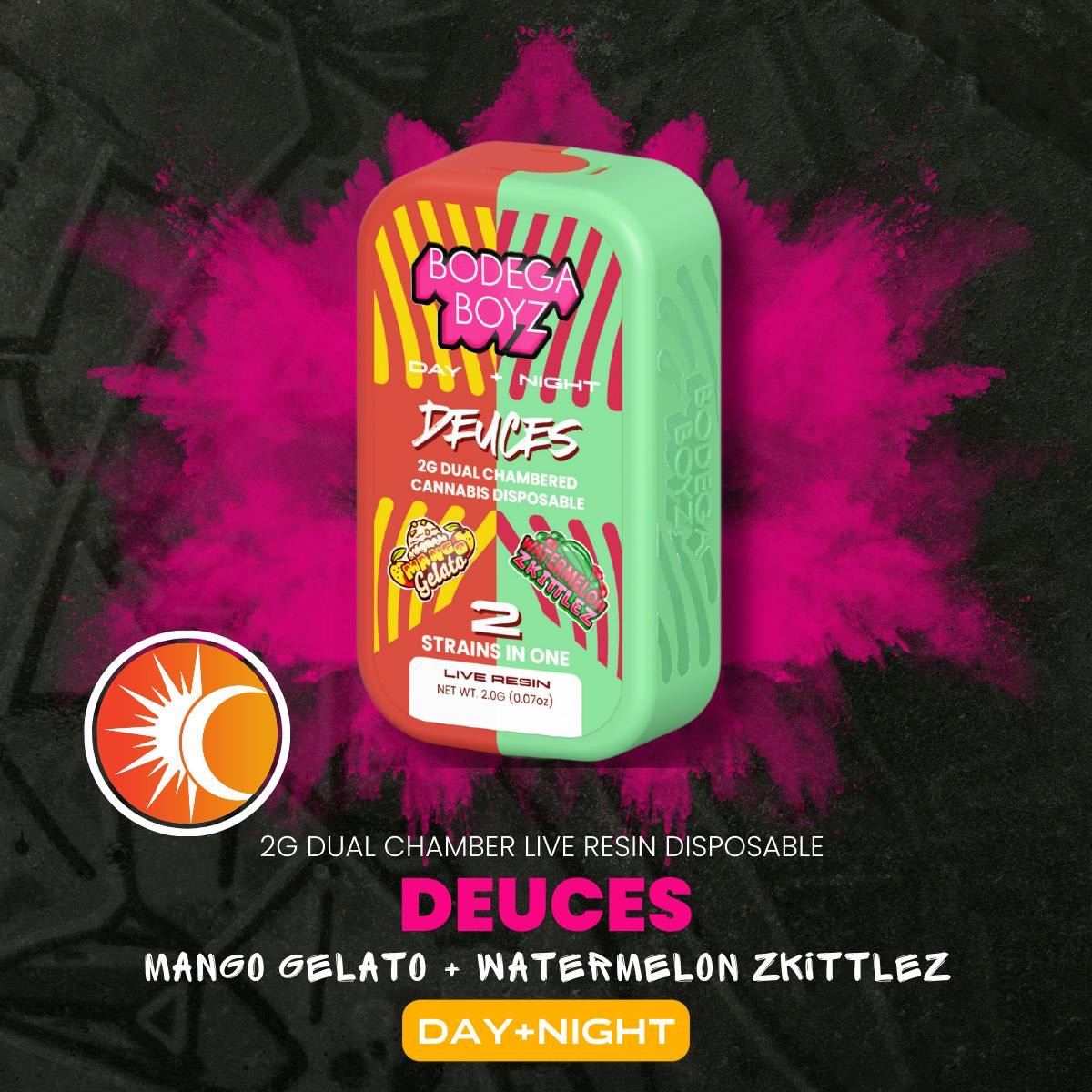 MANGO GELATO  x WATERMELON Z 1G LIVE AIO