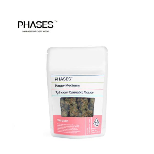 PHASES — Hawaiian Headband
