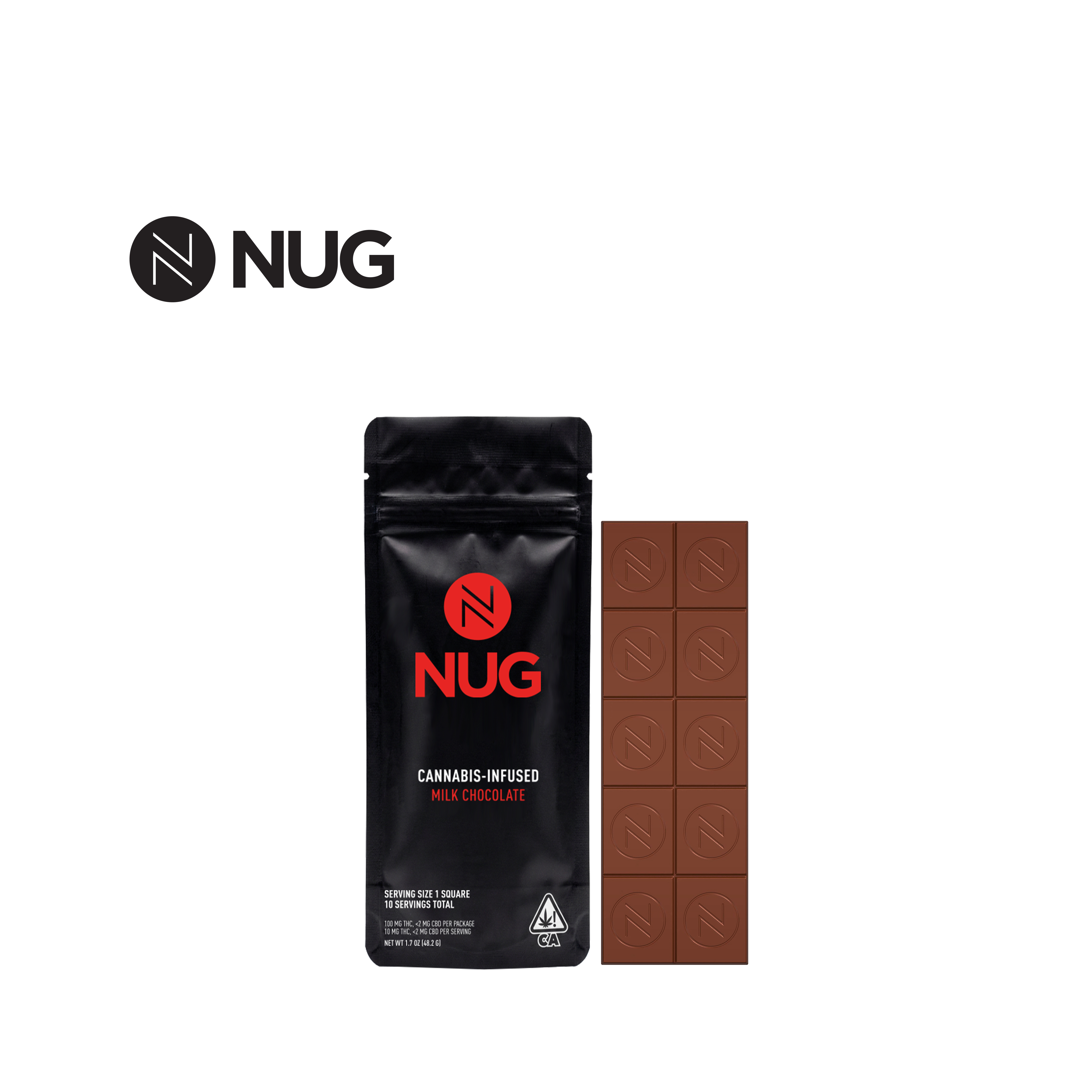 NUG — Milk