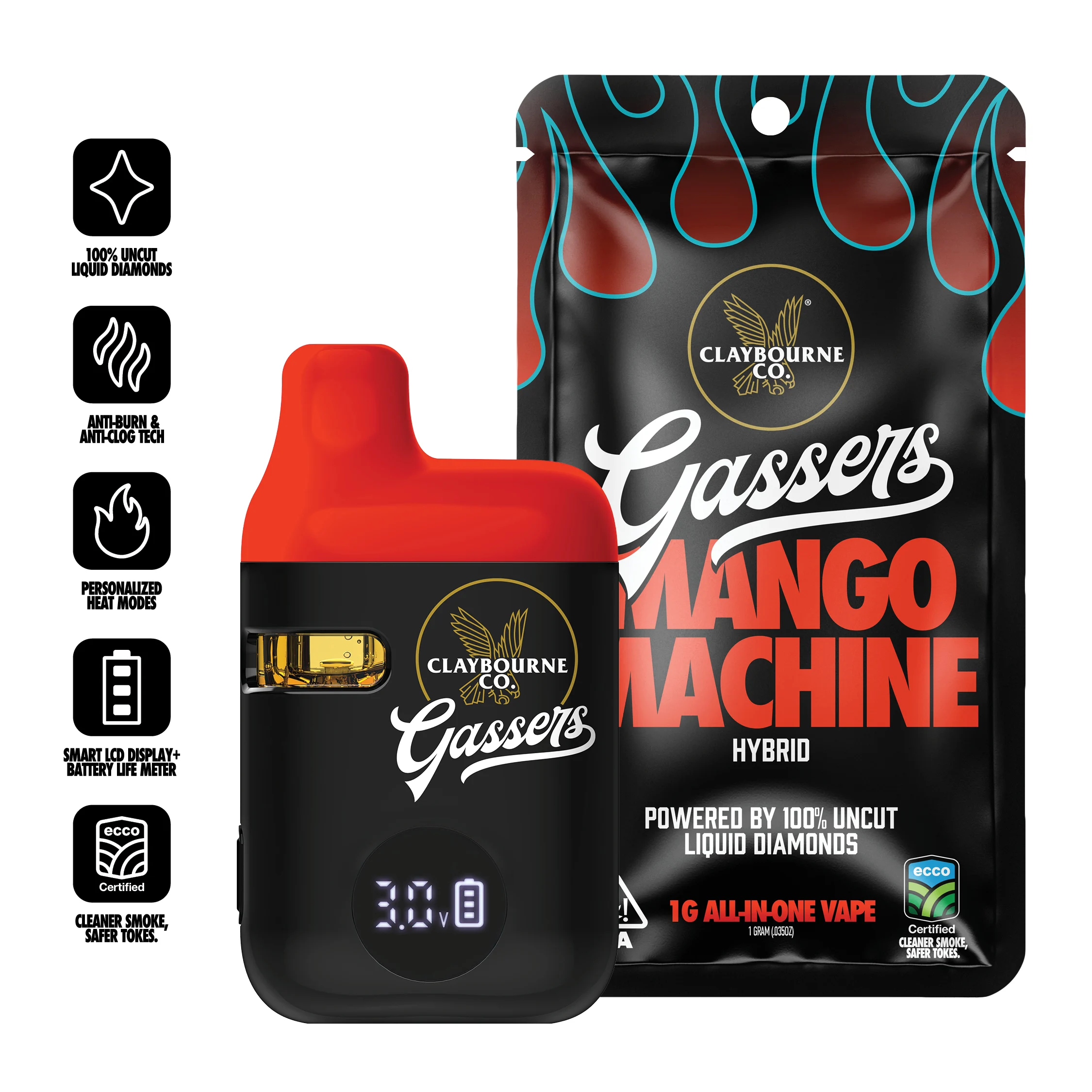 oakland smoke and vape Hilux Smoke & Gift, 1500 23rd Ave, Oakland, CA 94606, US