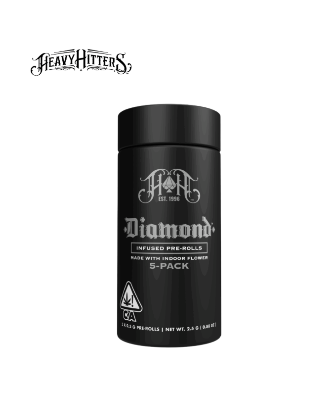 Heavy Hitters: Black Haze