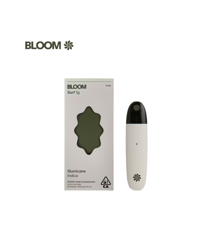 BLOOM — Slurricane