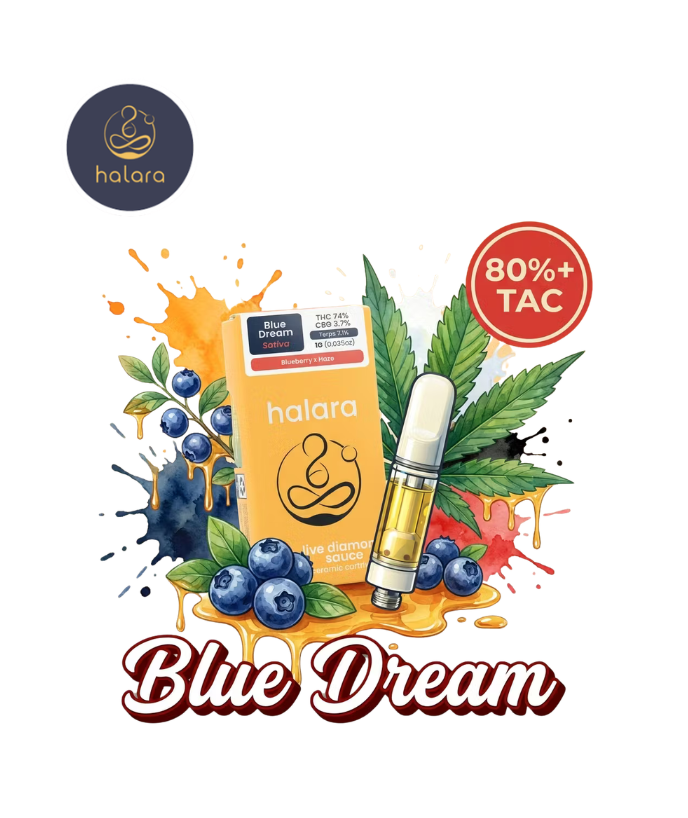 Halara — Blue Dream