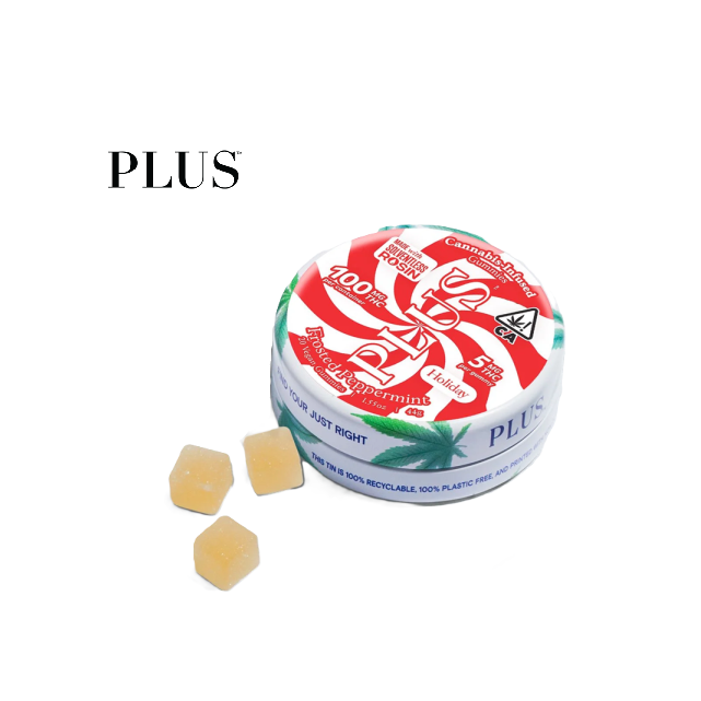 PLUS — Holiday Frosted Peppermint
