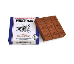 Punch: S Mores