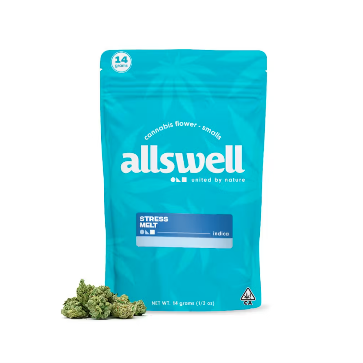Allswell: Stress Melt