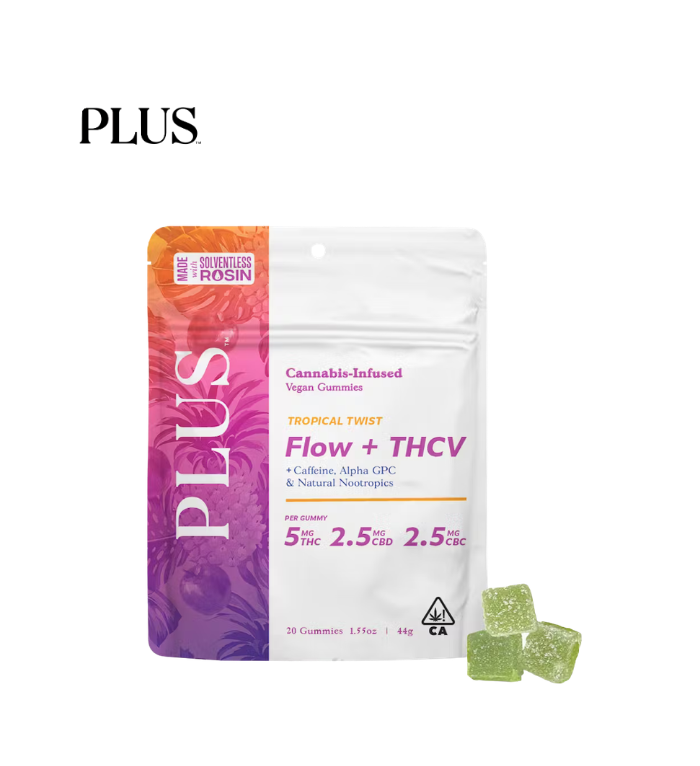PLUS — Tropical Twist