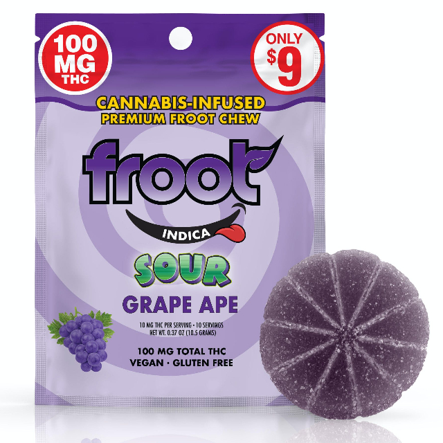 Froot — Sour Grape