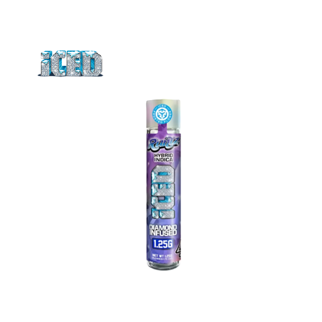 ICED — Runtz