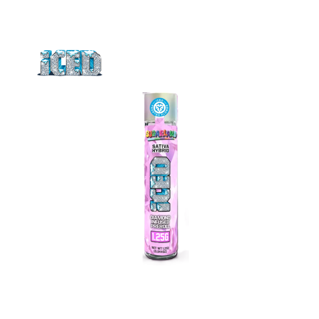 ICED — Sugarland