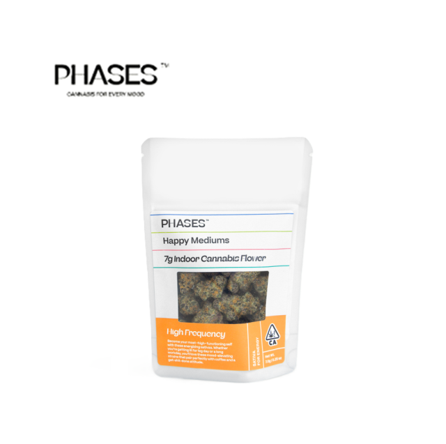 PHASES — Electric Colada