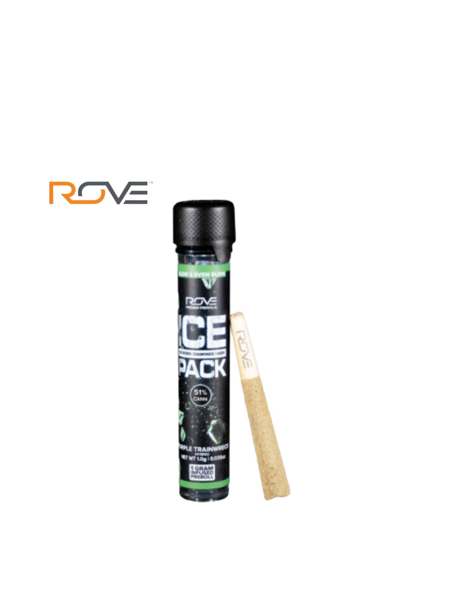 ROVE: Purple Trainwreck