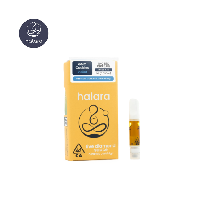 Halara: GMO Cookies Live