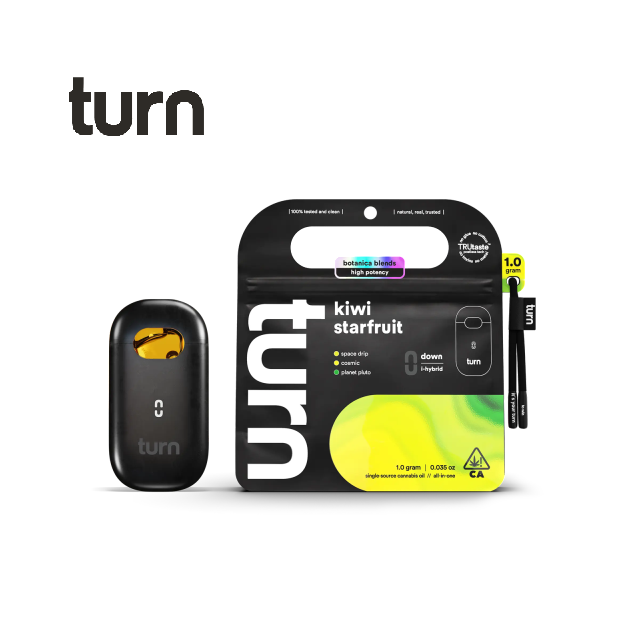 turn — Kiwi Starfruit