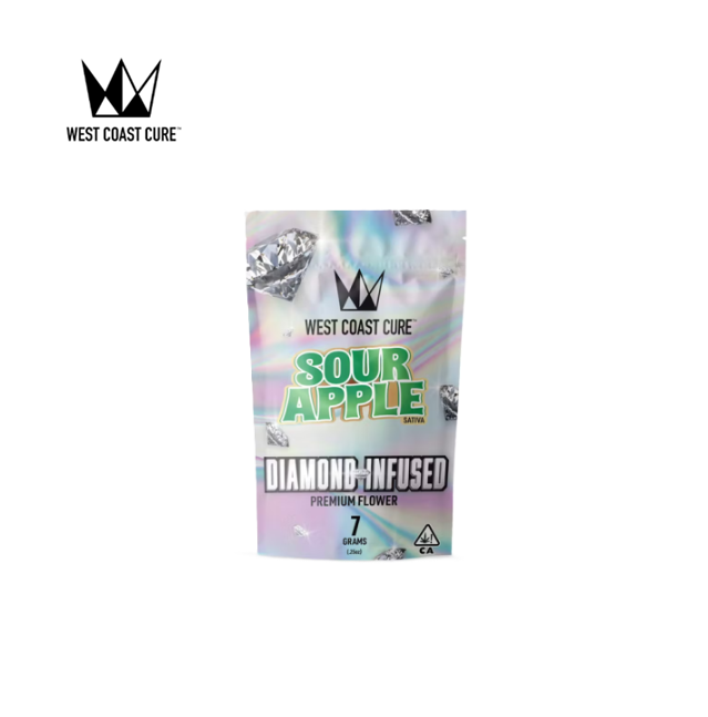 West Coast Cure — Sour Apple