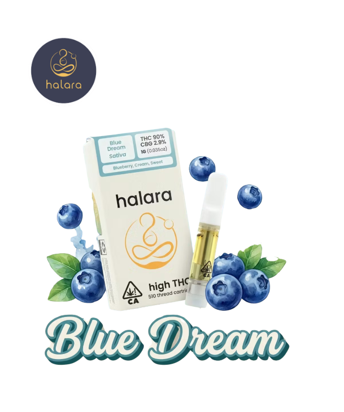 Halara: Blue Dream High
