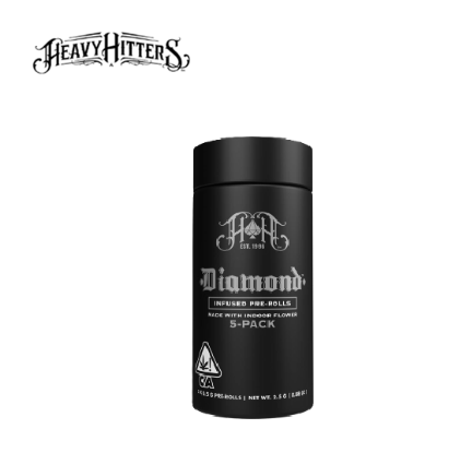 Heavy Hitters: Purple Taffy