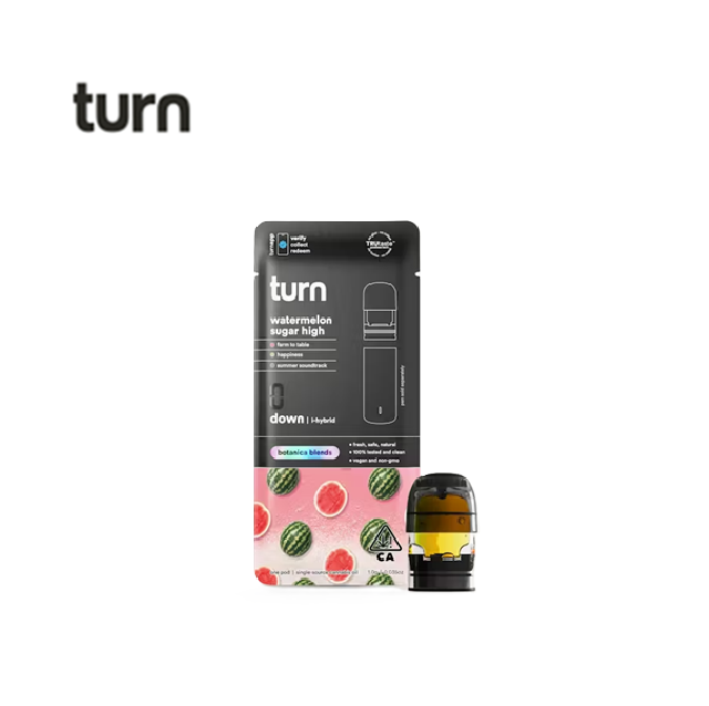 turn — Watermelon High