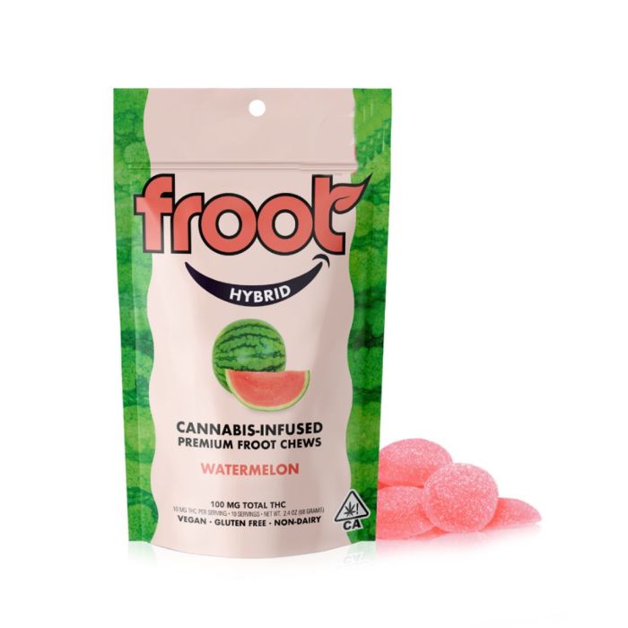 Froot — Watermelon
